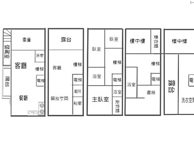 社區圖片