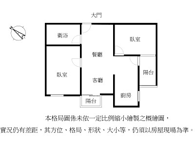 社區圖片