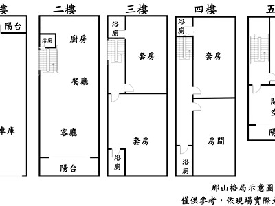 社區圖片