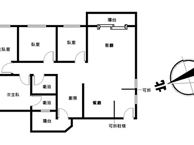 社區圖片