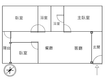 社區圖片