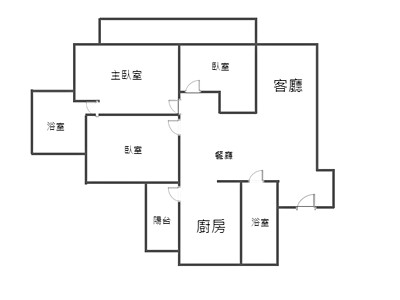 社區圖片