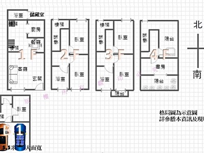 社區圖片