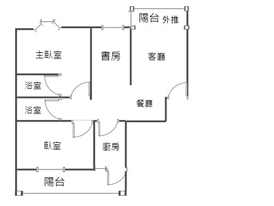 社區圖片