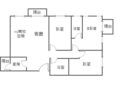 社區圖片