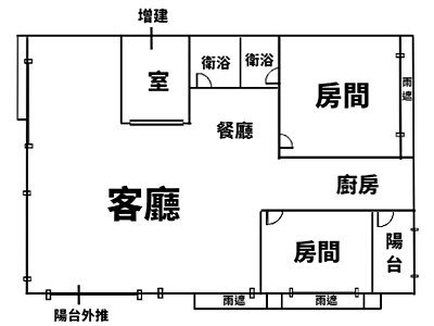 社區圖片