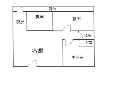 社區圖片