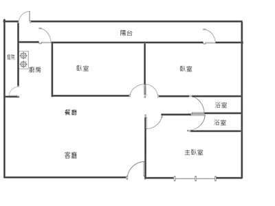 社區圖片