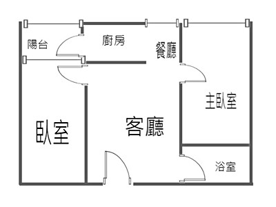 社區圖片