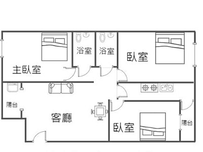 社區圖片