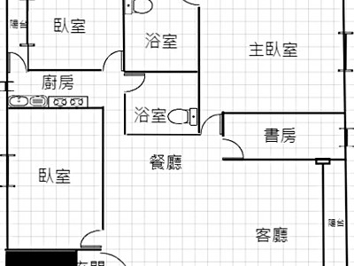 社區圖片