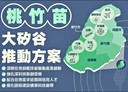 頭份市-土地，84坪