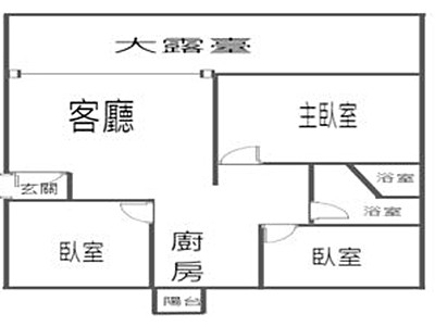 社區圖片