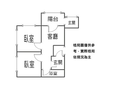 社區圖片