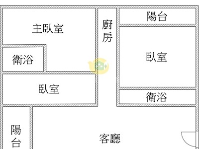 社區圖片