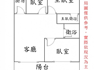 社區圖片