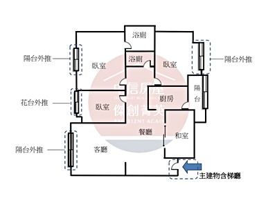 社區圖片