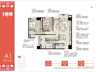 社區格局圖