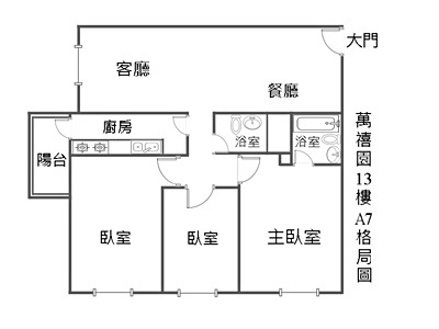 社區圖片