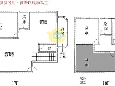 社區圖片