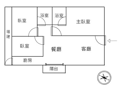 社區圖片