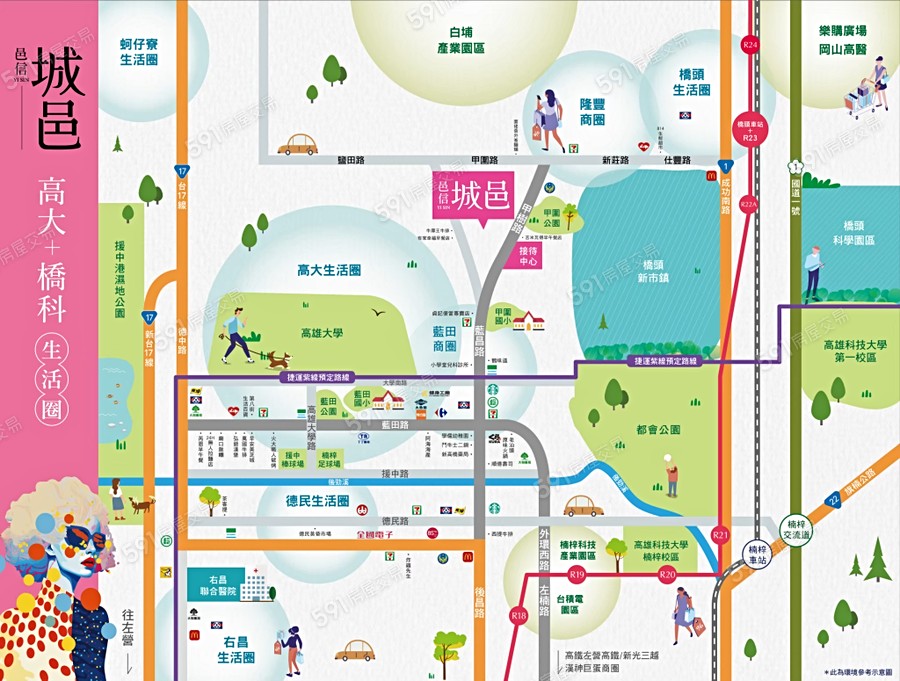 邑信城邑交通圖