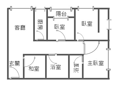 社區圖片