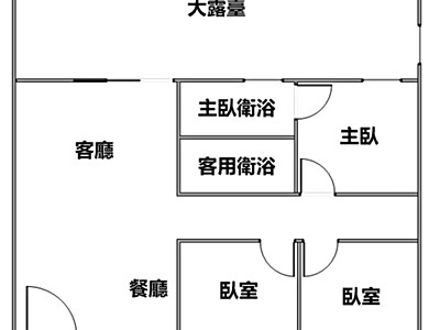 社區圖片