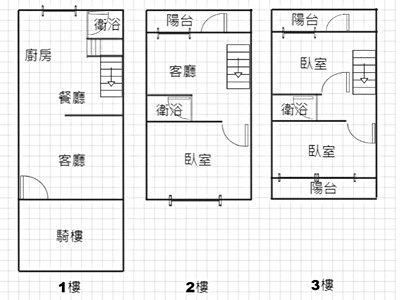 社區圖片