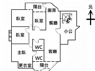 社區圖片