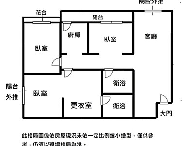 社區圖片