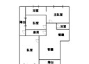 北投區-岡山路3房2廳，30.2坪