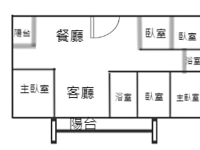 社區圖片