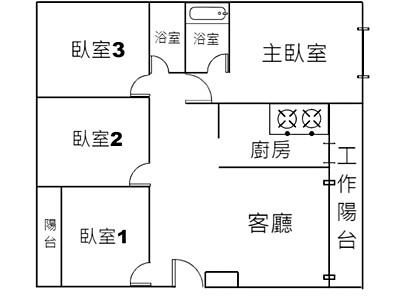 社區圖片