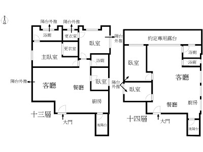 社區圖片