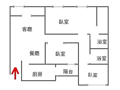 社區圖片