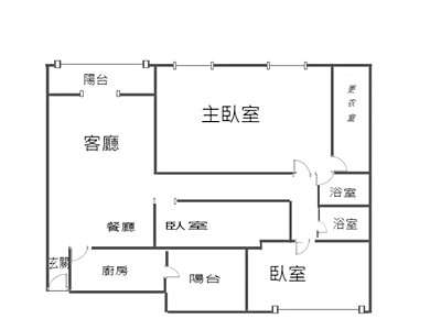 社區圖片