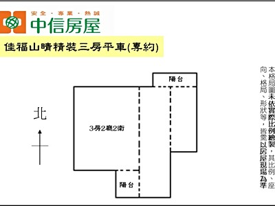 社區圖片