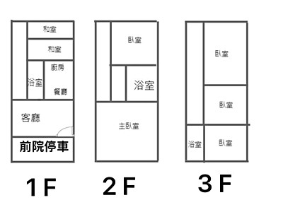 社區圖片