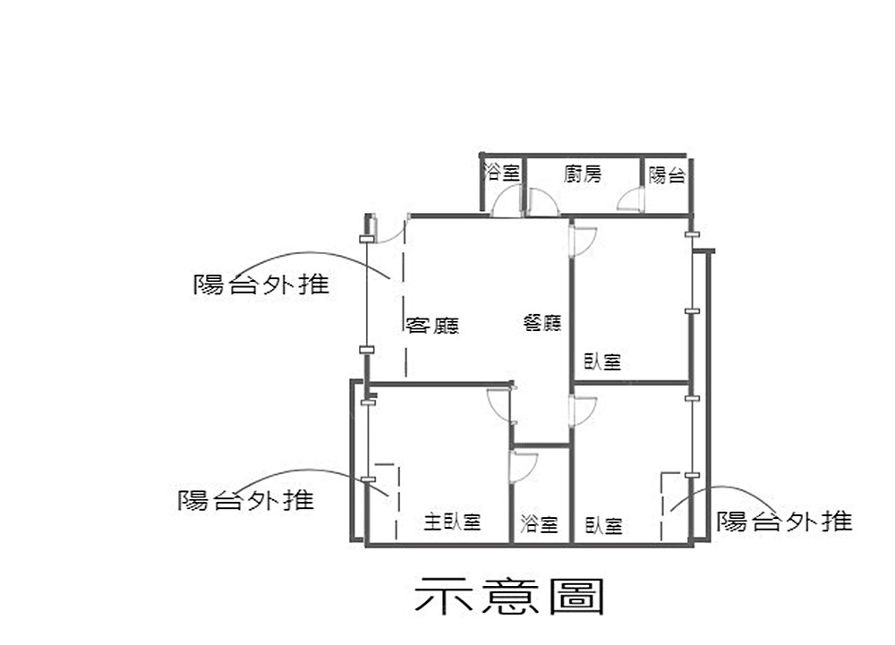 房屋圖片