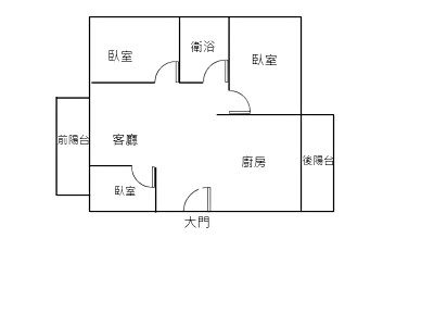 社區圖片