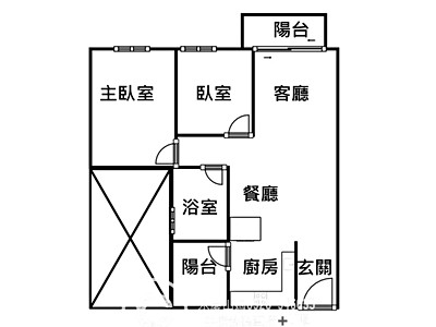 社區圖片