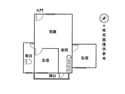 社區圖片