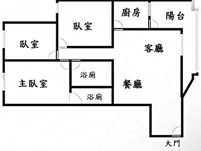 社區圖片