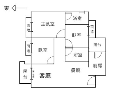 社區圖片