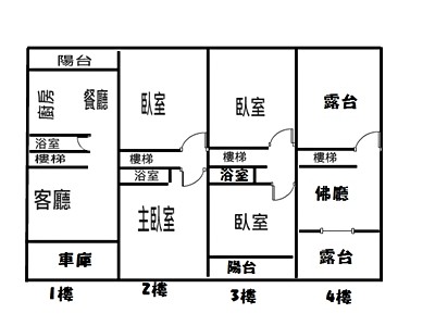 社區圖片