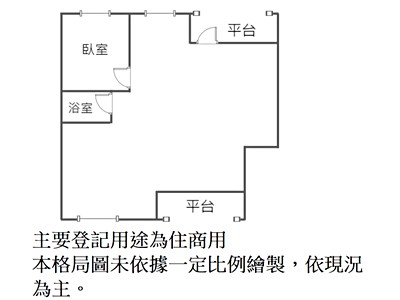 社區圖片