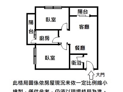 社區圖片