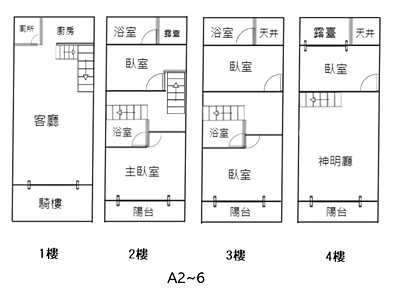 社區圖片