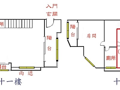 社區圖片